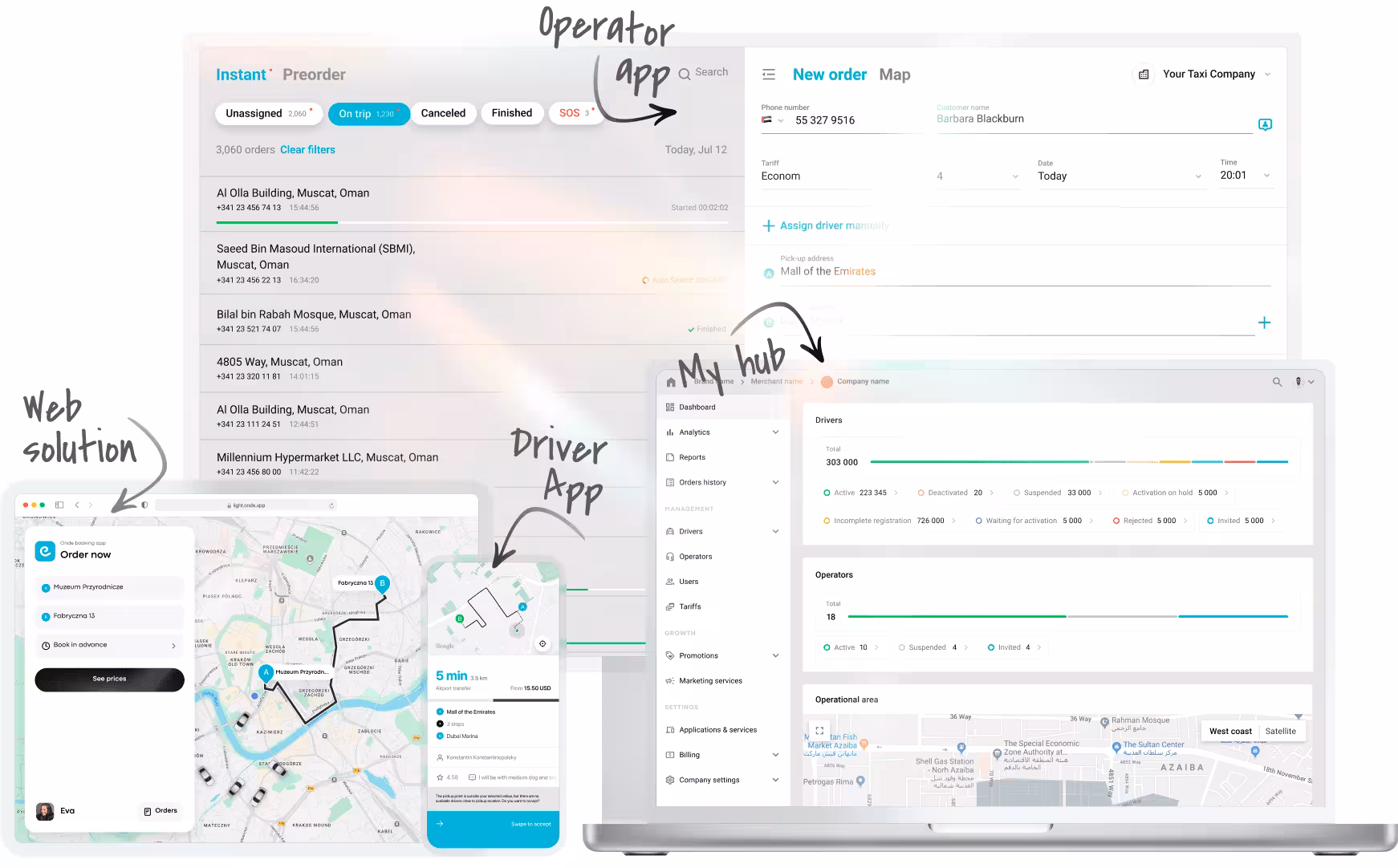 Onde.Light - all services for starting a taxi company